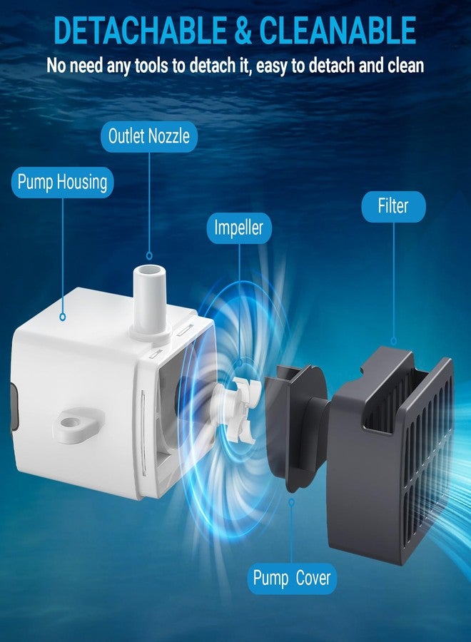 Moonorange Mini Submersible Water Pump, Ultra Quiet Water Pump, 200L/H, for Turtle Tank, Fountains, Aquariums (1W, 52GPH) - Image 3